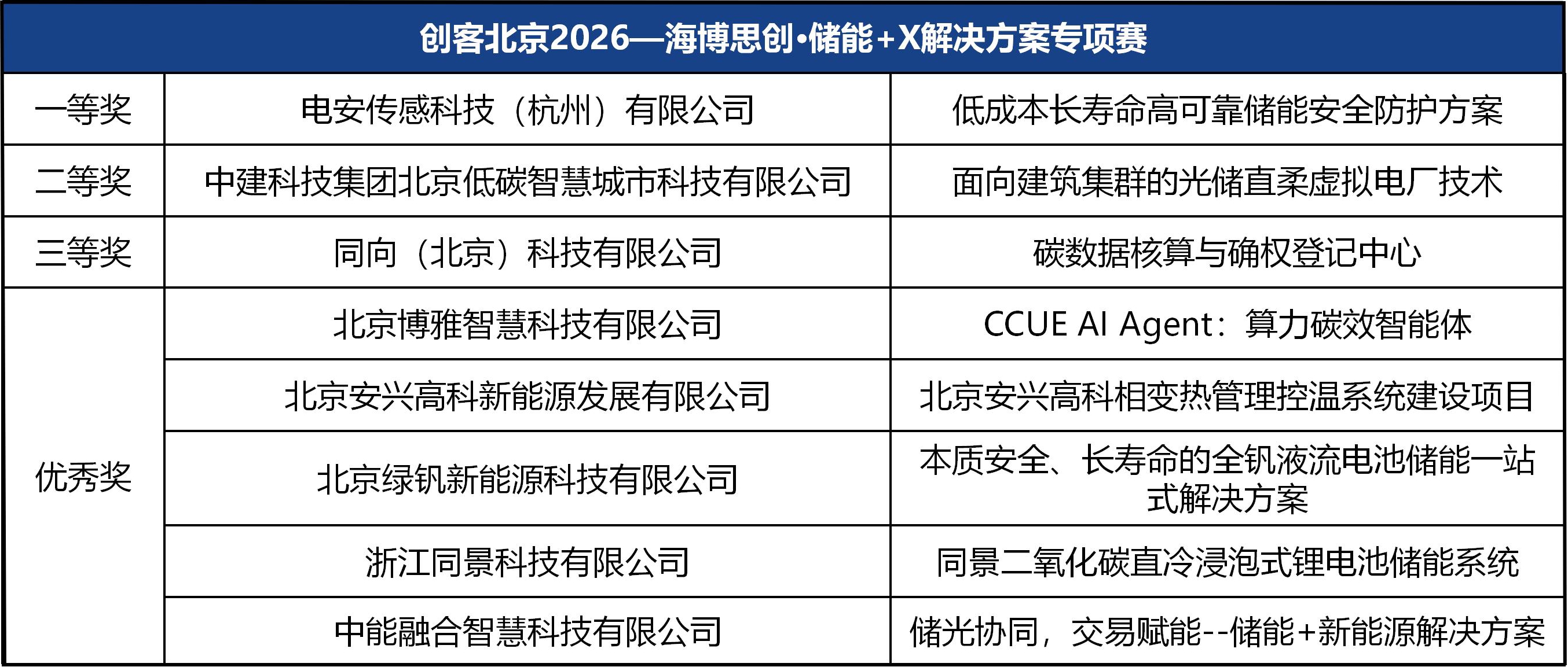 微信图片_20260828164814_295_728_副本.jpg
