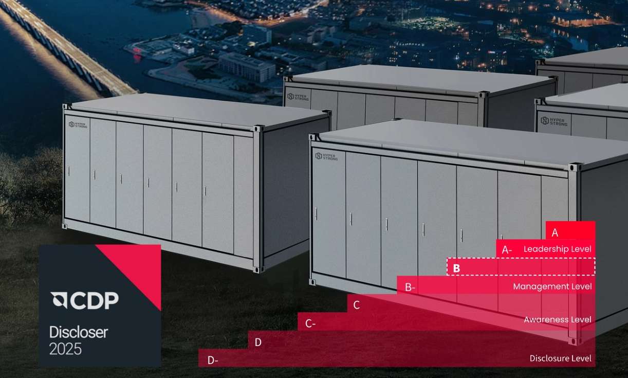 HyperStrong Achieves CDP B Rating on First Submission